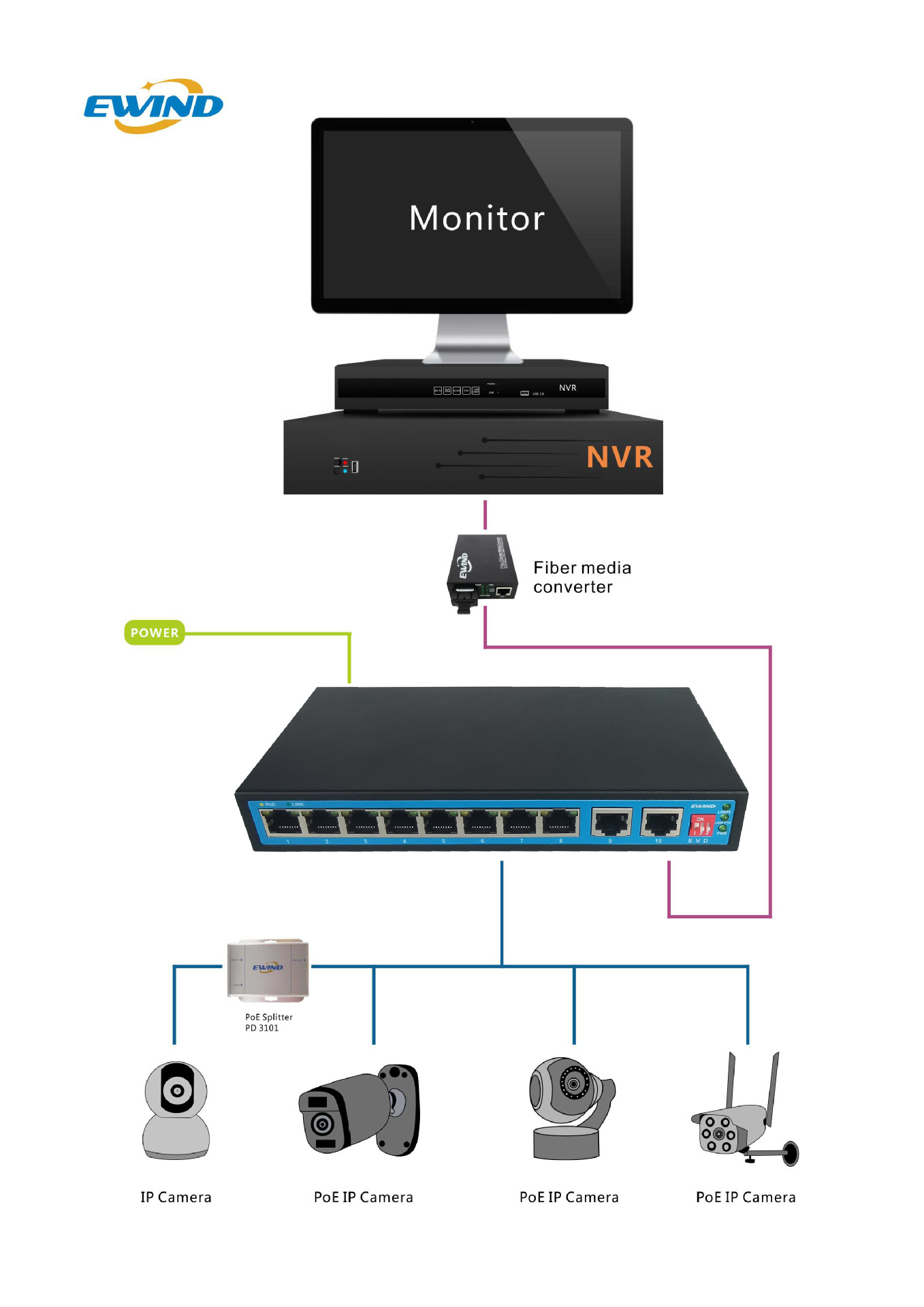 H6608bae744d54ef795796817ca874