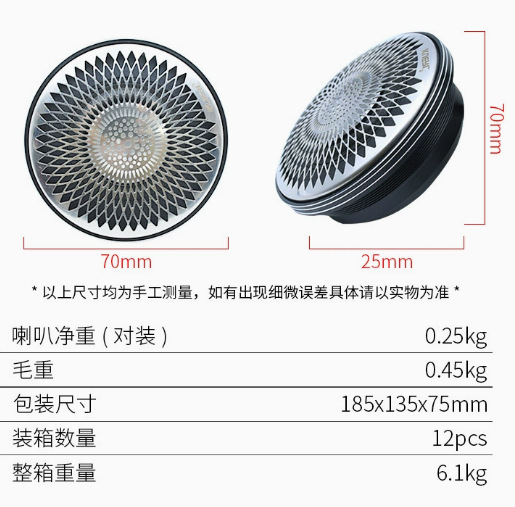 Manufacturer Wholesale Car Audio Modification Dashboard Surround Center-Mounted 2.5inch Starry Sky Channel Car Midrange Speakers