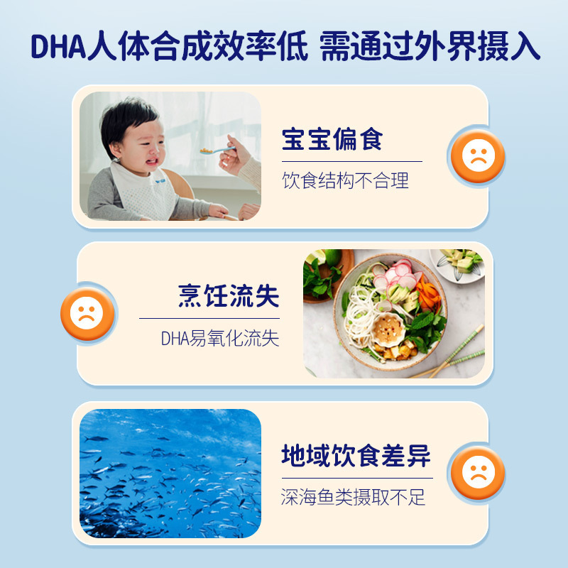 白云山DHA藻油益生菌凝胶糖果60粒/盒含多重营养素复合益生元儿童|undefined
