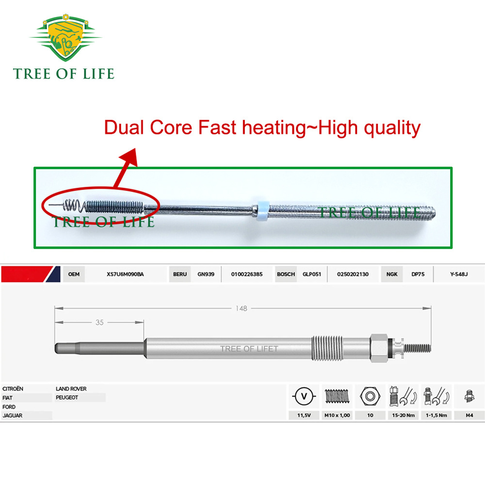 1309471 4612191 1096527 Suitable for Ford Dual-Core Glow Plug