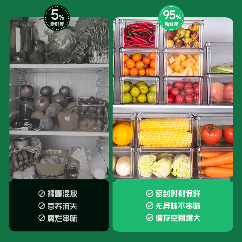 Crisper tapa transfronteriza Caja de almacenamiento de refrigerador congelado de alimentos de 10 piezas Conjunto de caja de almacenamiento de refrigerador transparente de plástico