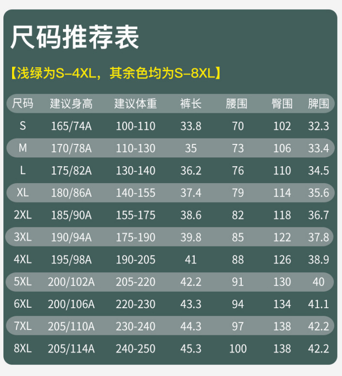 详情图
