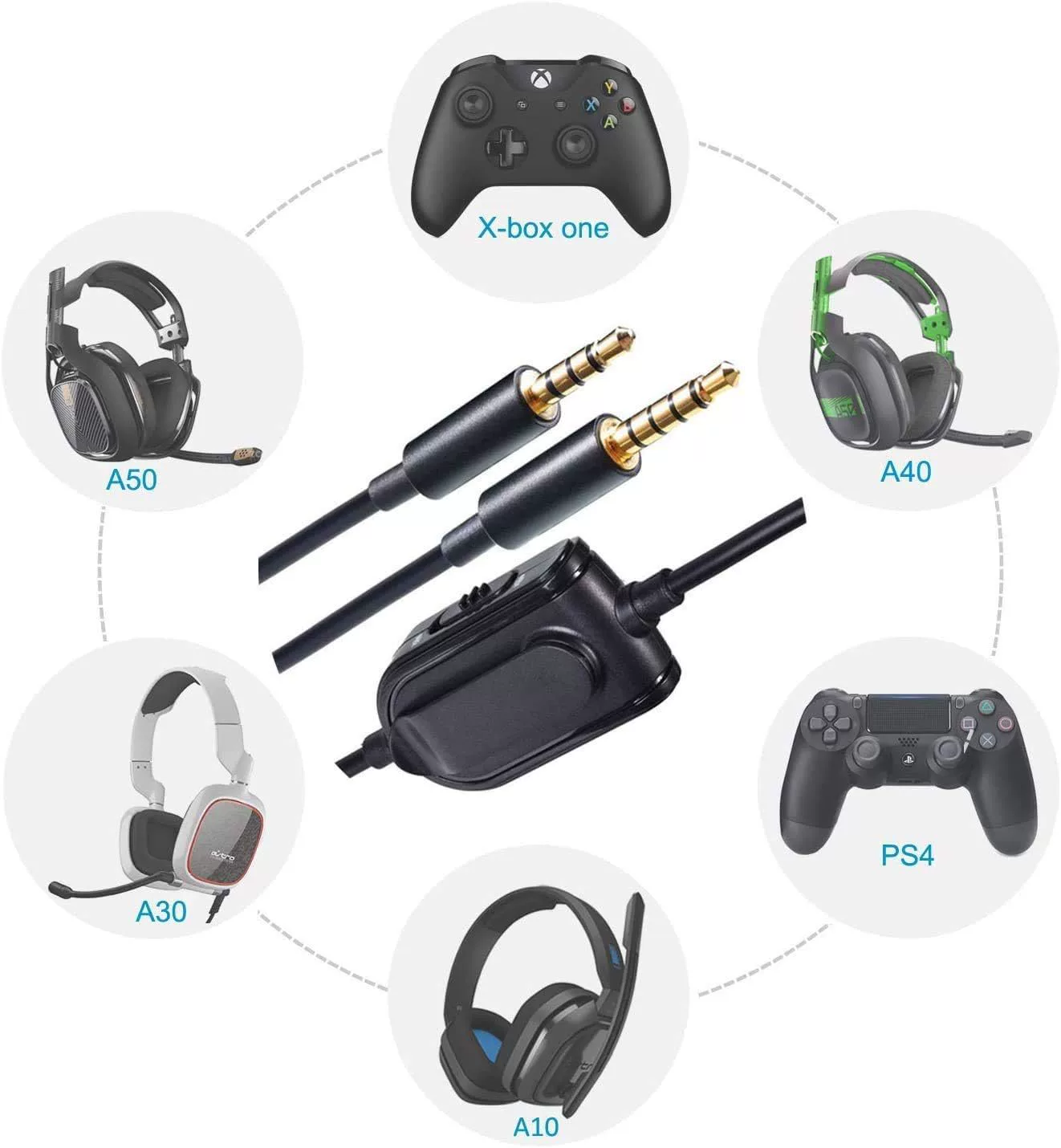 Совместимые безмодельные наушники Logitech, A40, A30, A50