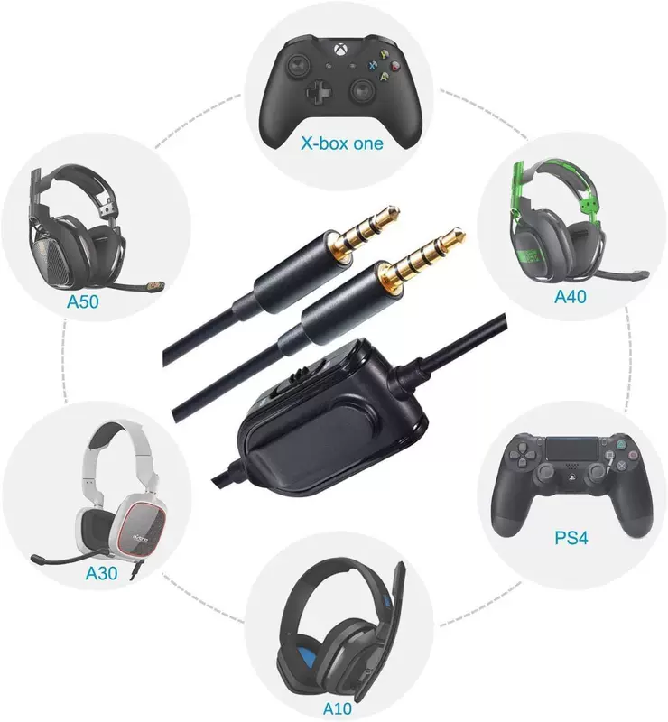 Совместимые безмодельные наушники Logitech, A40, A30, A50