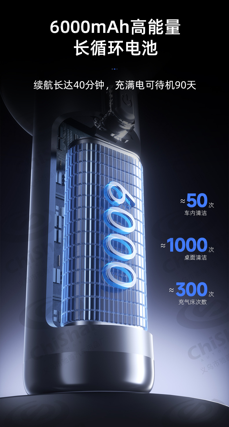 Car Vacuum Cleaner, Wireless Suction and Blowing Dual-Purpose Vacuum Cleaner for Car Use, Small Mini Handheld Car Vacuum Cleaner