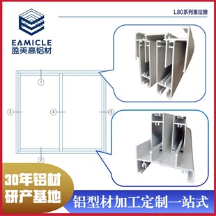 �X�Ͻ�75��80��90ϵ���������X�ͲĶ��Ʒǔ����܉��܉�X��