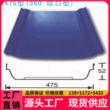 ���aYX51-260-475�Ͳ���ߣ��r���