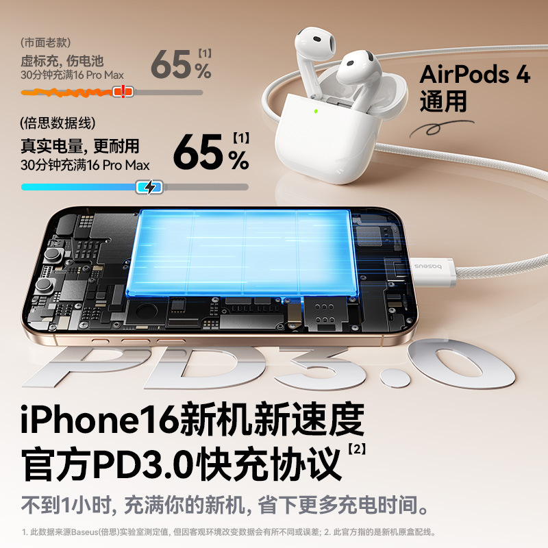 Baseus製 Apple 16対応データケーブル、Huawei急速充電対応Type-C携帯電話用充電ケーブル、Type-C PD100W|undefined