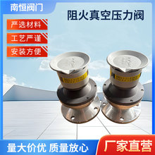 ����վ�͹������Չ����y 2��pv͸��ñ�y�X�Ͻ��m�ݼyʽ�����y