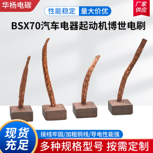 �S�ҹ���BSX70��܇������әC�����ˢֱ��늙C�R�_̼ˢ