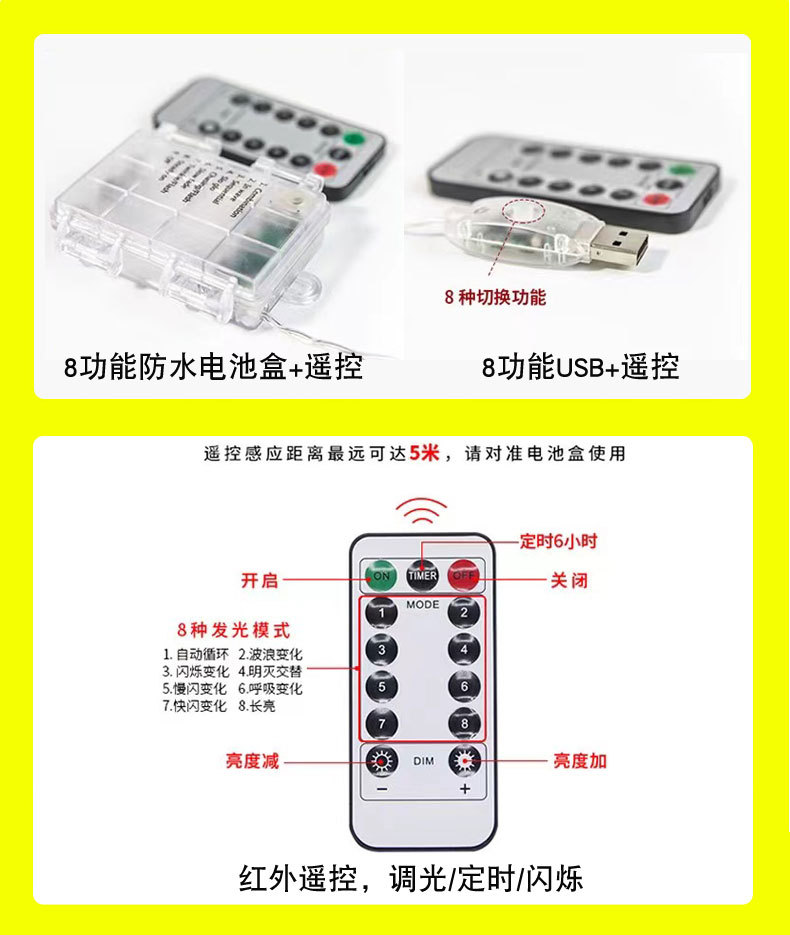 供电方式2