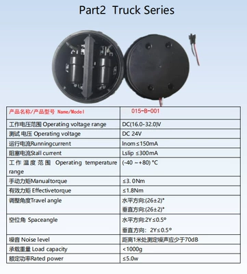 Digər kuzov və aksesuarlar | Mirror Adjustment Motors, Wholesale - 24