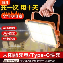 ̫ܟؔLED늟[ҹПͣ늑¶I