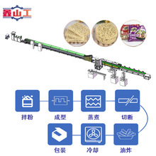 С�ͷ��������a���S��ֱ�N����ըȫ�ԄӸɴ���C���ΈA�κ���澀