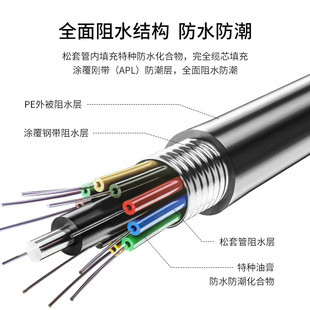 ����SYSTIMAX���| ���V���w ���V����ͨ�Ź��| ��ݔ�f��