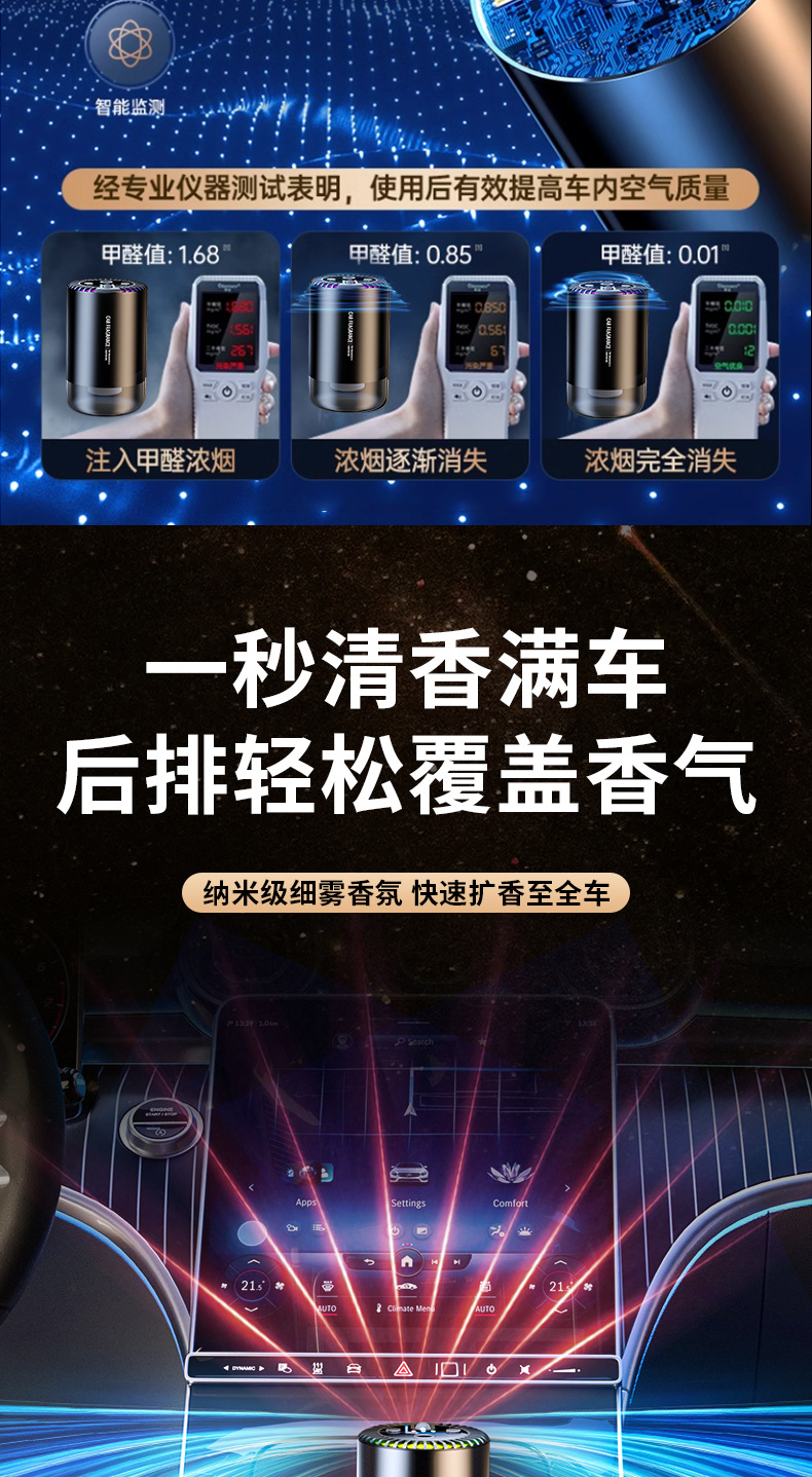 Starry Sky Ceiling Car Aromatherapy Machine, Car Perfume, In-Car Automatic Spray Machine, High-End Fragrance Manufacturer Customization Oem