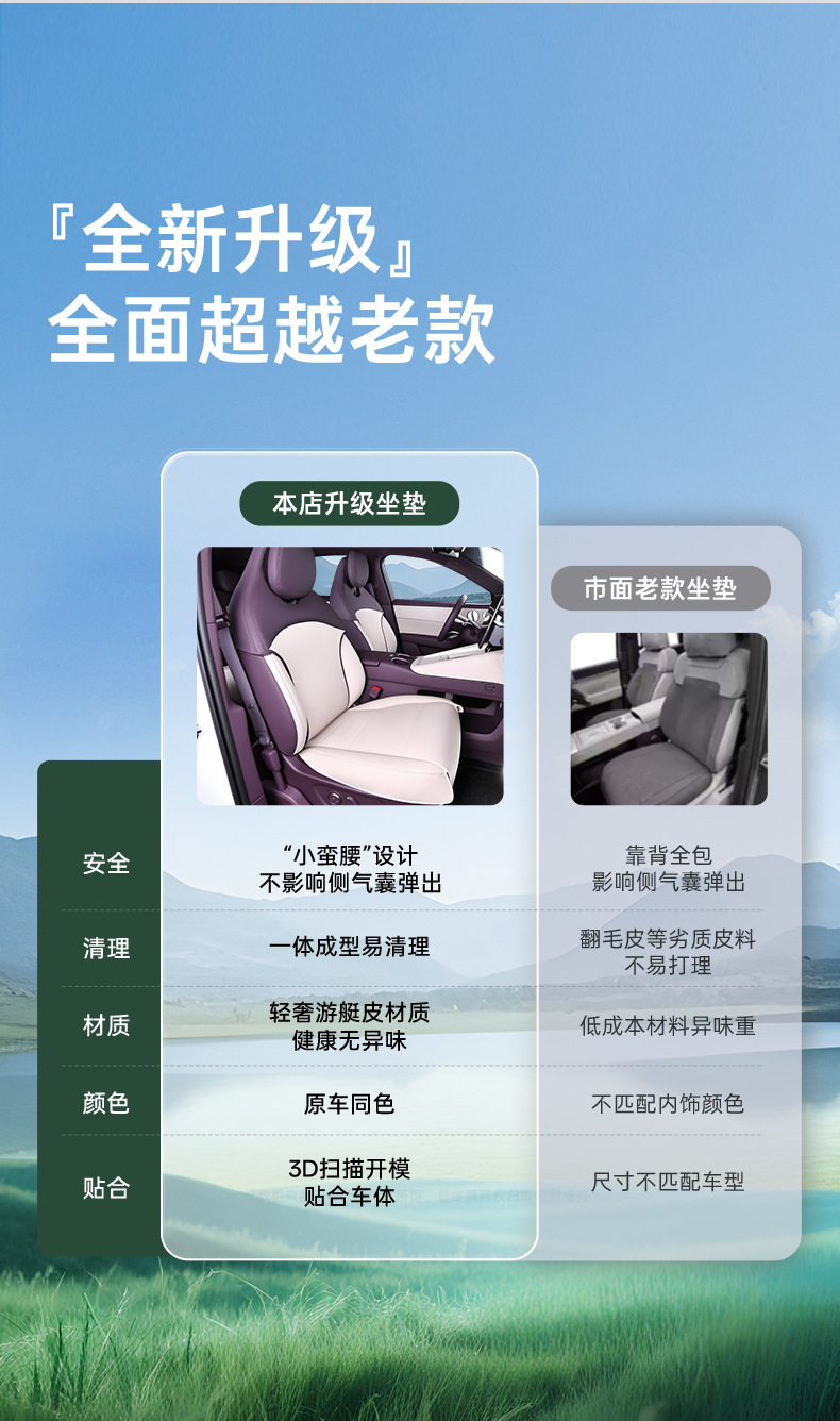 Suitable for Wenjie M6 full-cover seat cushion, universal for all seasons, slim waist seat cover, car interior accessories