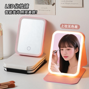 LED���y�R��y�R�ӿ��ۯB������y�RŲ̊ʽ��W�t���������a���R