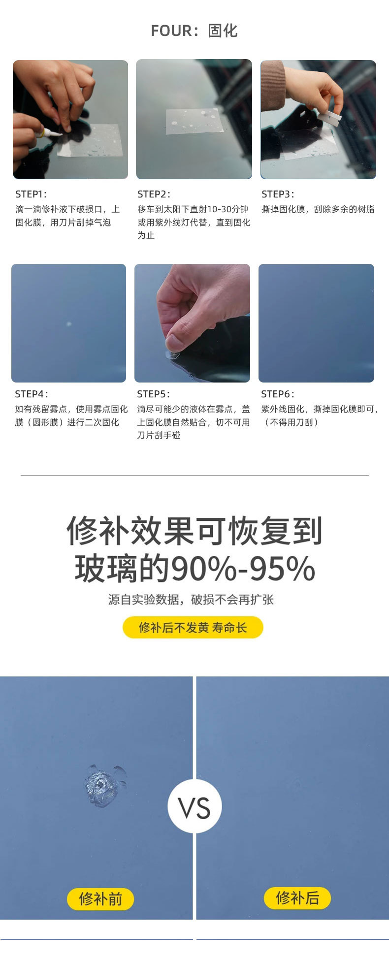 Amazon car windshield repair tool windshield crack repair agent suit glass repair fluid