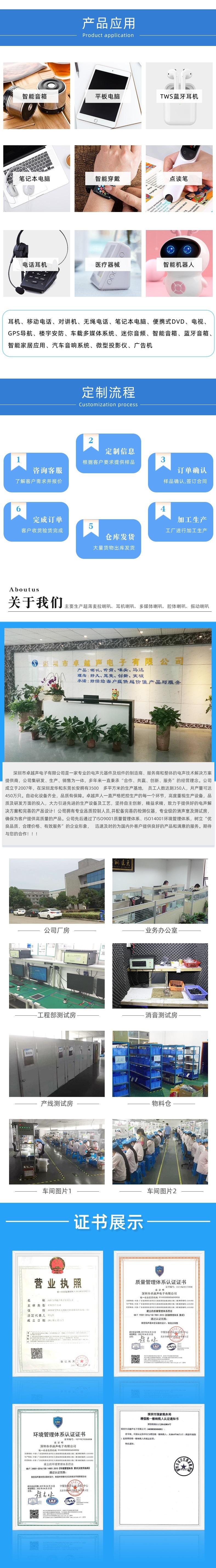 33-1739H6BOX-CMD详情页-2