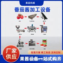 ȫ�׷����u���a����֭���u���a�O�䷬��̫ԭ���t���uե֭��s�O��