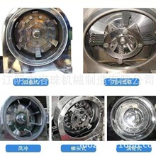 ÷�ɲ˷���C�������C����ș��ĥ�ۙC����ș�����f�ܷ���C8000