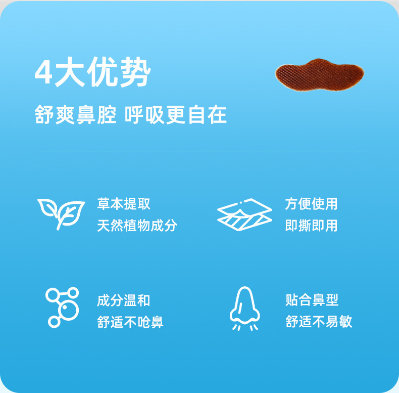 Nasal Comfort Herbal Patch with Xanthium Cang Er Zi 5 Patches per Box External Nasal Use overview