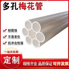 pvc/pe�߿�÷����110������׾�7�׷�C�ܽ��^���������ױ��o��