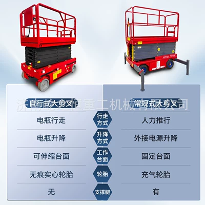 Work Vehicle, Mobile Scissor – Avtomobil fırlanan platformaları