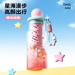 �¿�����������K���������ֵˮ����ˮ���x�ݲ豭���ՌW����y��