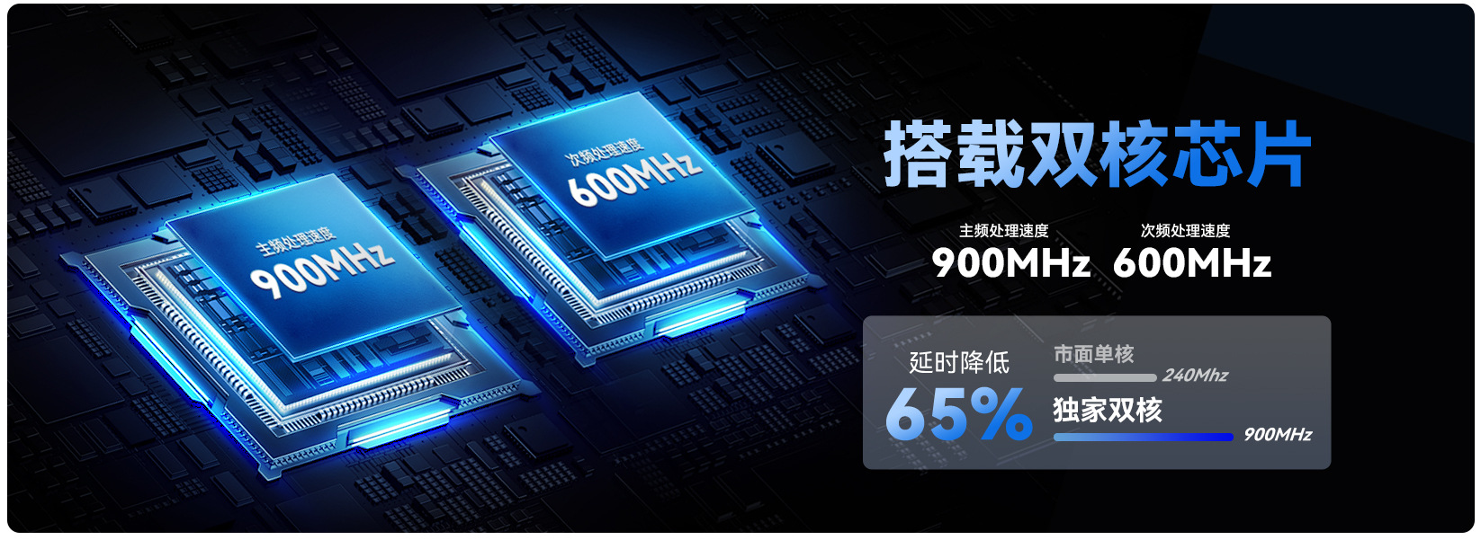 Wireless Carlife Box Car Connectivity Box Suitable for Android Phones Such as Xiaomi, Vivo, Honor, Oppo, Samsung, Etc