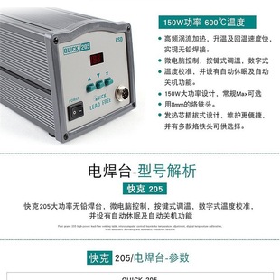 QUICK���203H���@�o�U���l205늺�̨90W���ʐa�����F204H/303D