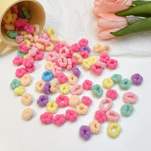 Product Media