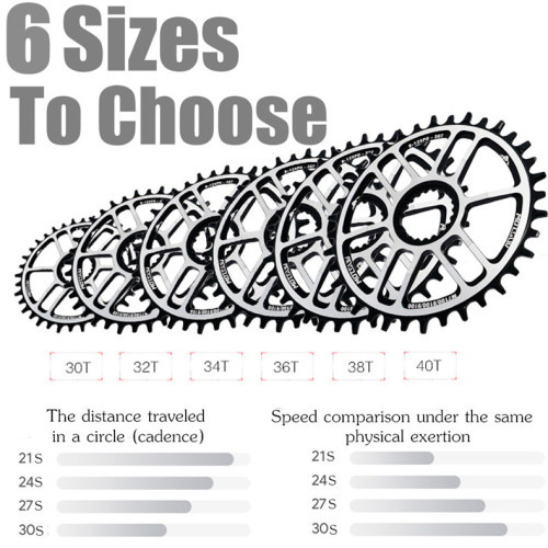 MOTSUV mountain bike 12-speed positive and negative tooth single chainring Himano 7100/8100/9100 chainring direct-mounted chainring