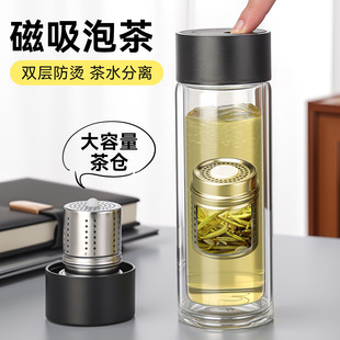 ������ˮ���x���p�Ӳ�����ˮ��2026�¿���ʿ�̄��ݲ豭�k���ұ�y