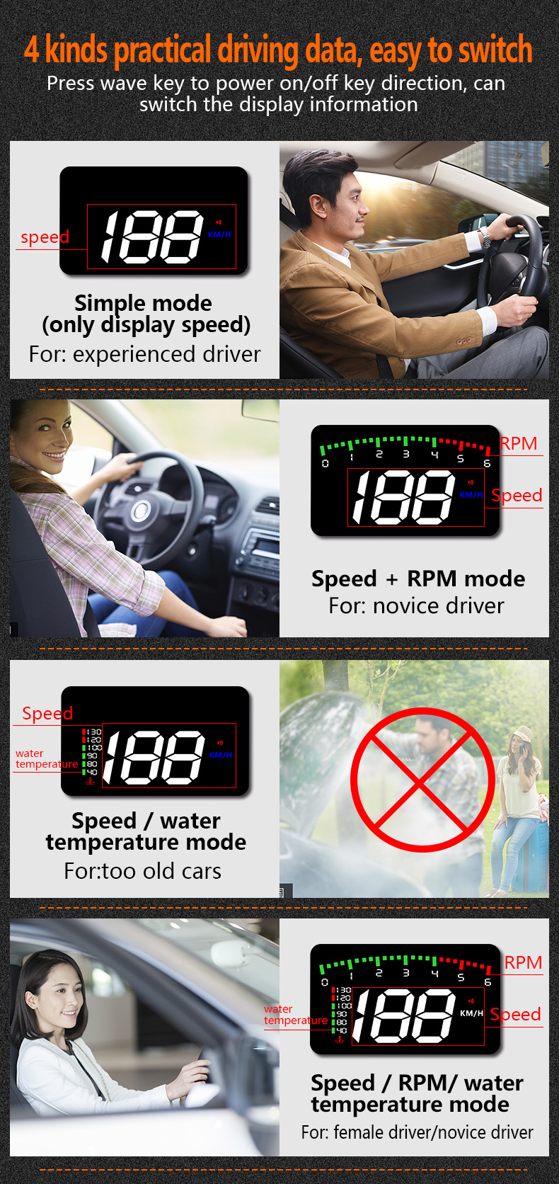 Car Head-Up Display Hd Obd2 Head-Up Display Portable In-Car Hud Projection Digital Instrument Modification