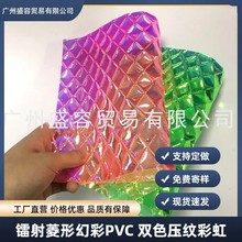 �S��ֱ�N�D�����λò�PVC �pɫ���y�ʺ�PVC �ִ���������Ų���
