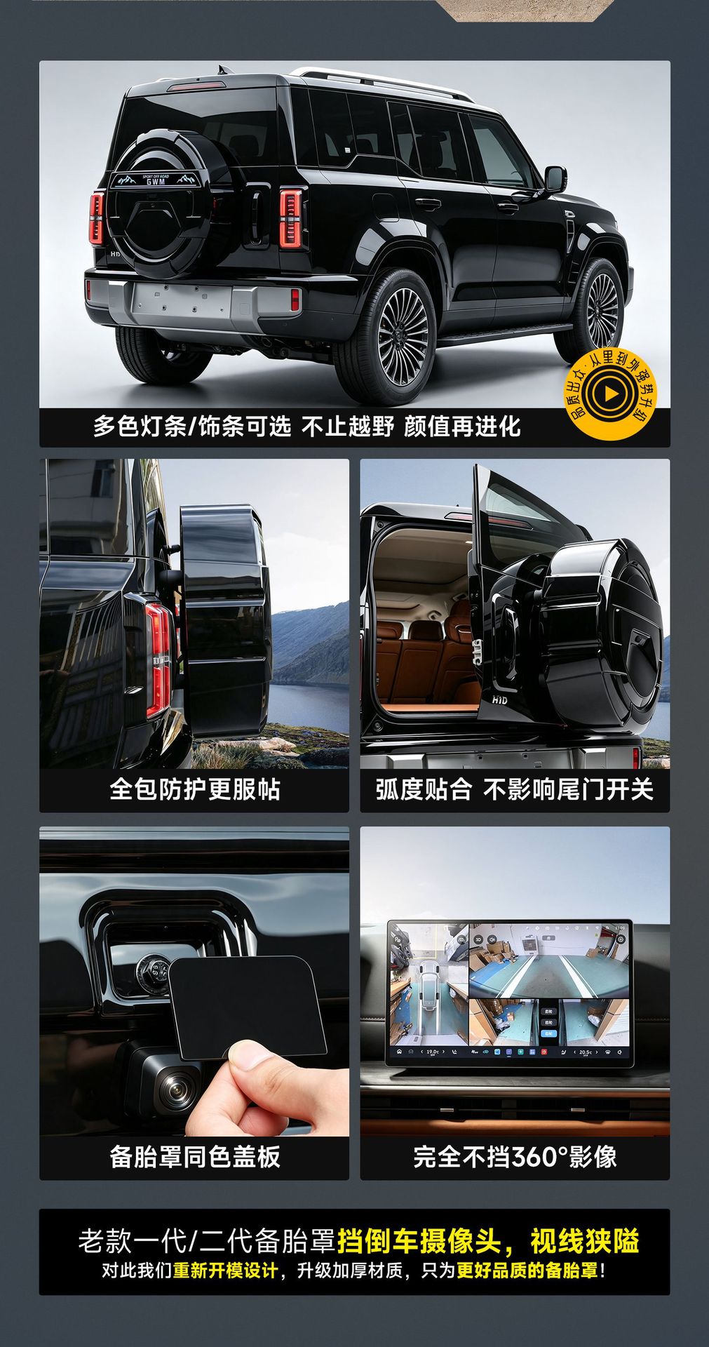 Suitable for Great Wall H10 spare tire cover, specialized full-cover stainless steel spare tire shell, tire cover, off-road vehicle modification accessories