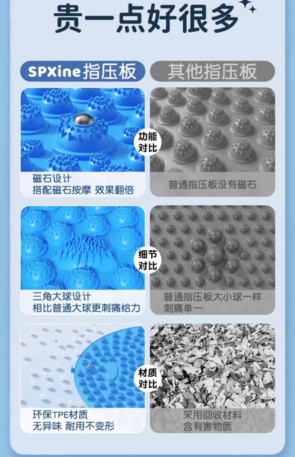 跨境批发指压板圆形超大超痛加厚家用足底按摩垫运动按摩趾压板-阿里巴巴