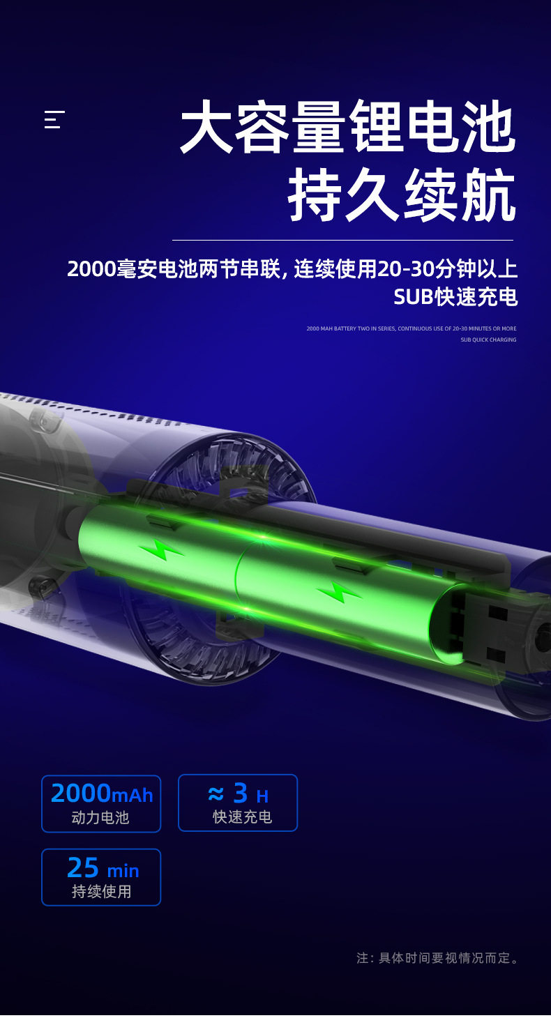 New Car Vacuum Cleaner, Handheld, Wireless, Portable, Small, Super Powerful Suction, High-Power, Suitable for Home Use