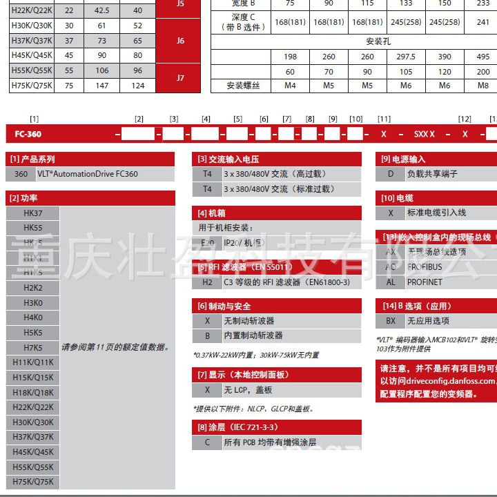 FC-360H18KT4E20H2BXCDXXSXXXXAXBX丹佛斯变频器