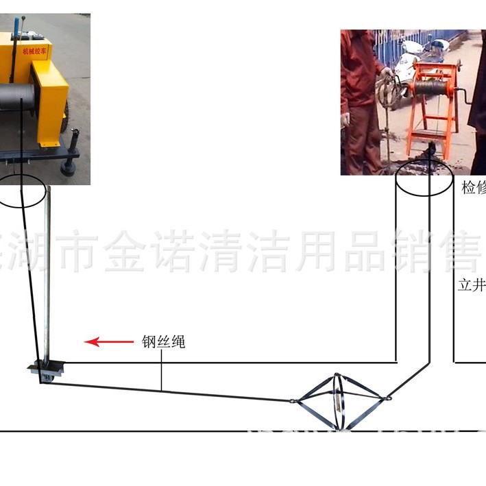 海南果洛机械型通沟牛牵引机