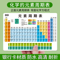 中学校の化学元素の周期表のカードの知識点は数学の物理の公式の方程式の大全の壁を掛けてカードを貼ります。