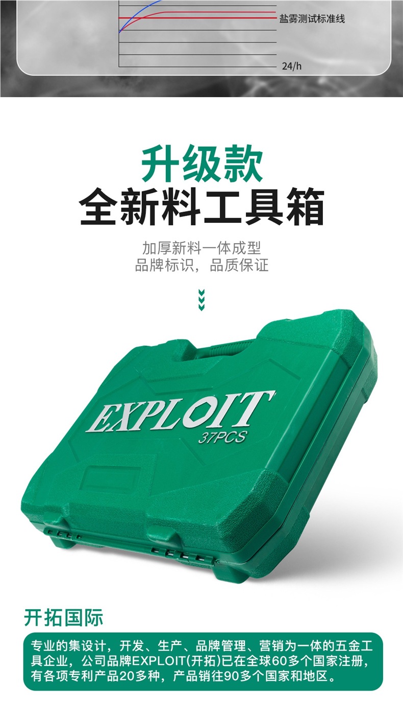 Auto Repair Tool Set Ratchet Wrench Sleeve Combination Casing Repair Car Repair Car Repair Tool Box Set