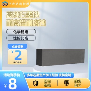 ��600PPMʯī�K���ጧ늶��Ʒ���ʯī����ë����՟��Y�t�������|