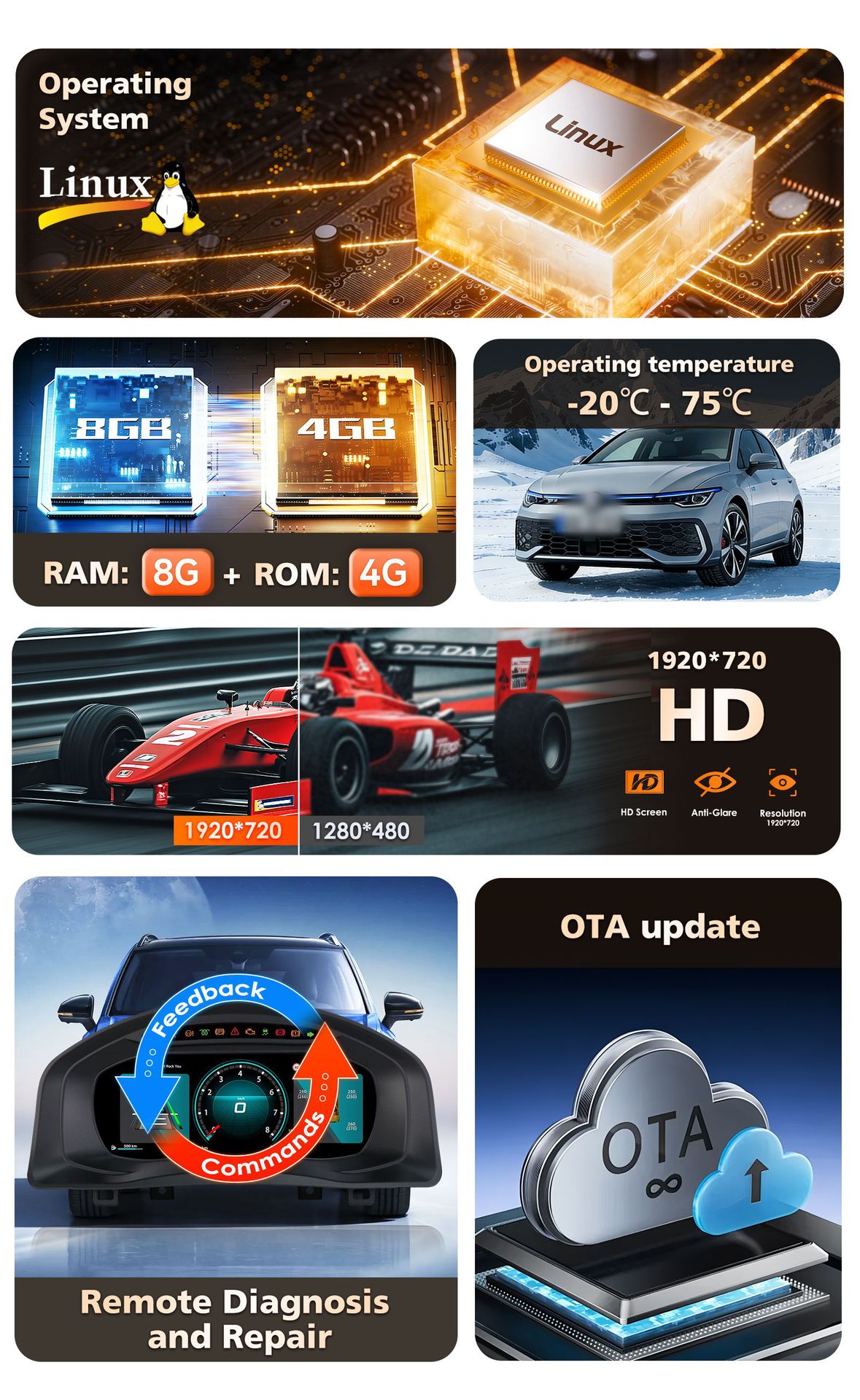 Suitable for Volkswagen Tiguan 1st generation and Scirocco 08-16, LCD dashboard car modification and upgrade