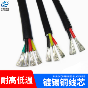 ��ܛ���z���͸ߜ���| 2 3 4о0.5 0.75 1ƽ���͵͜ط�����a�~��