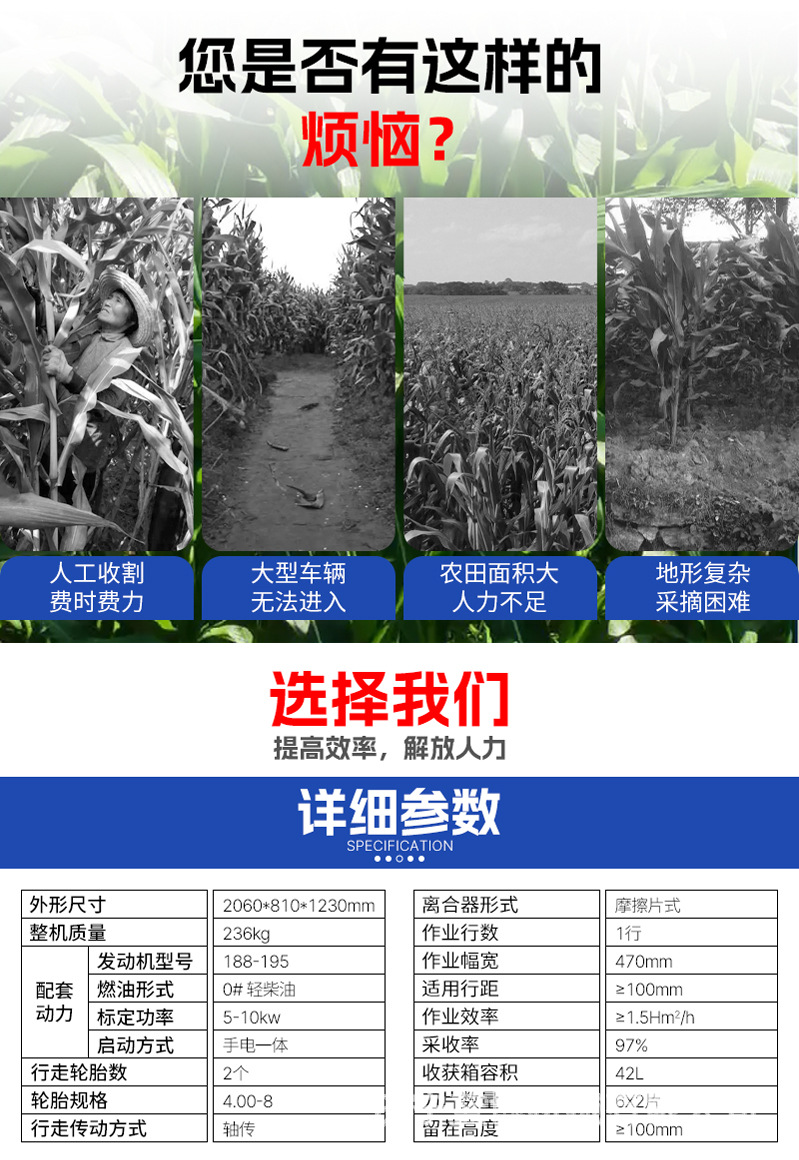 玉米收获机详情2023_02