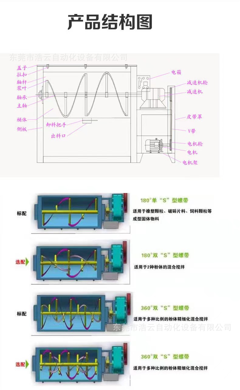 O1CN01Ais8ek1w25xTVd7NN_!!2217658096249-0-cib.jpg?__r__=1712046908254