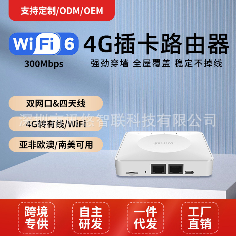 4g Sim Card Router Wireless Mini Portable Wifi6 with Ethernet Port for Whole House and Car Use, Exclusively for Overseas Markets
